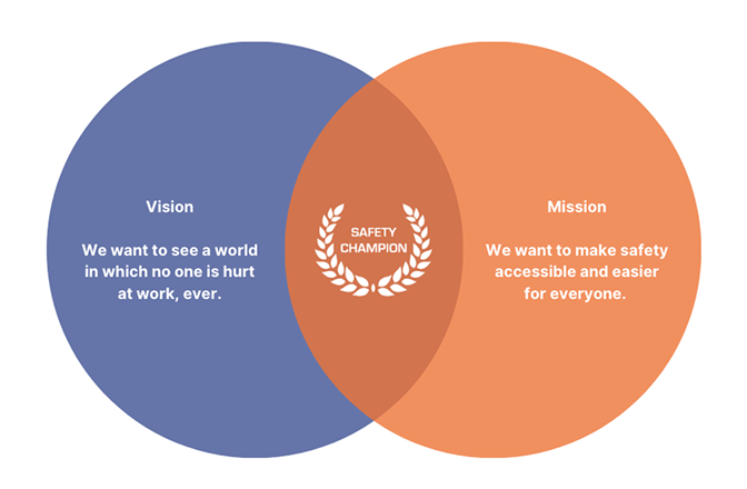 Mission and Vision